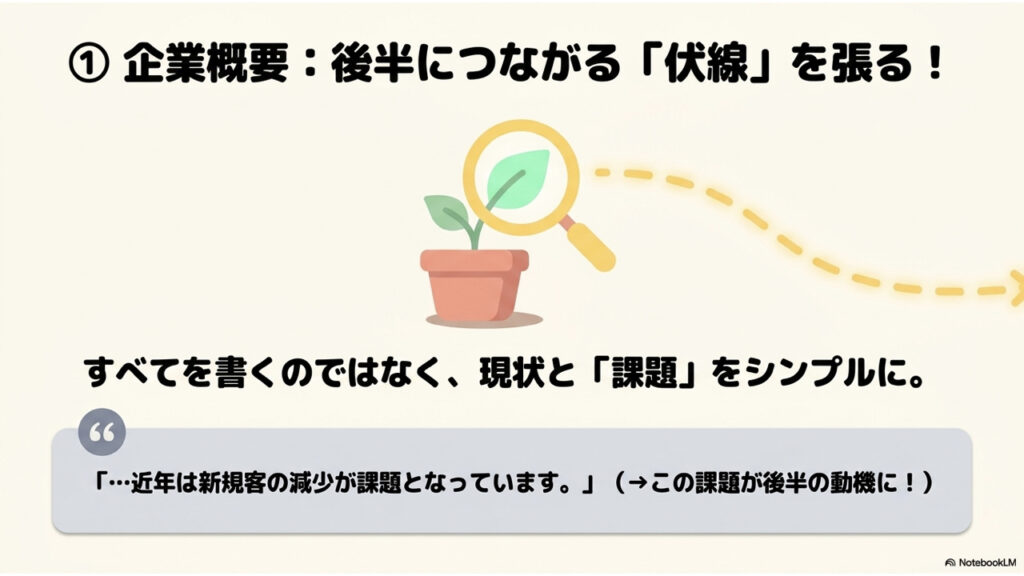 持続化補助金 経営計画書(様式2)の書き方完全ガイド-0